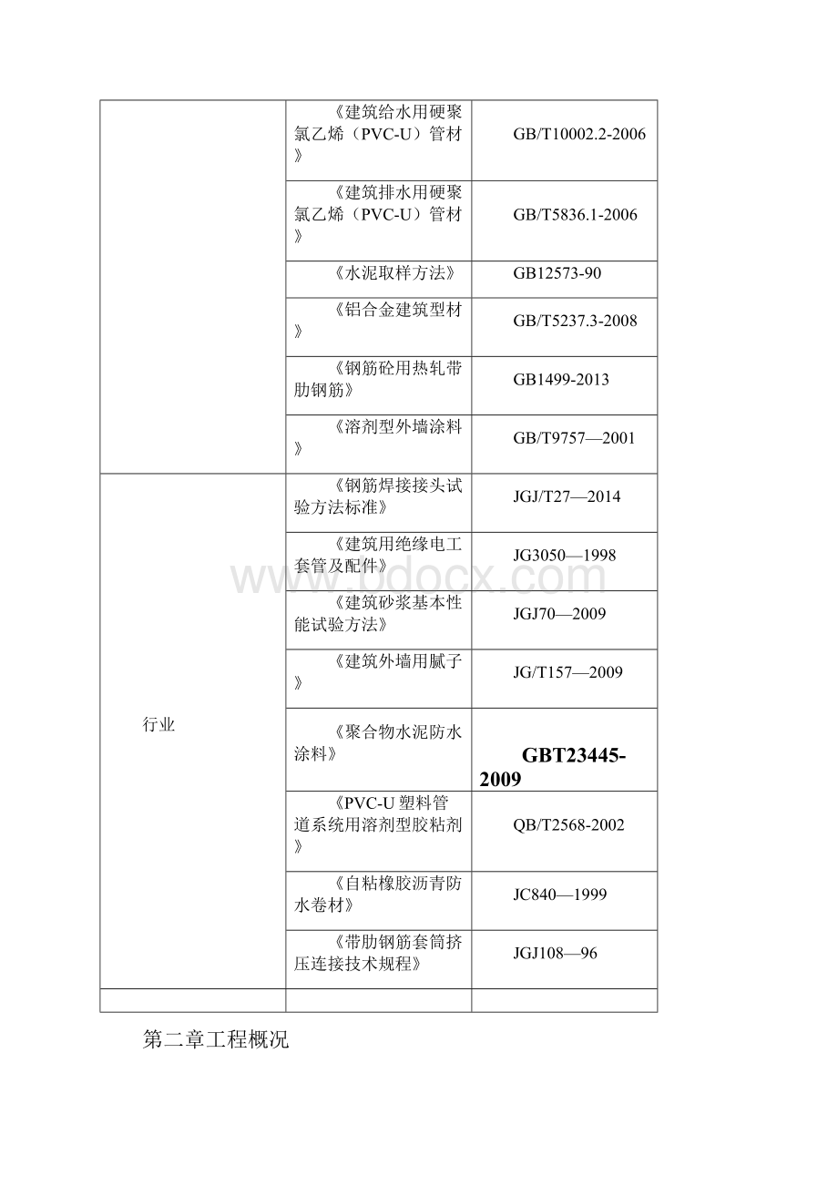 xx工程材料送检 试验方法Word下载.docx_第3页