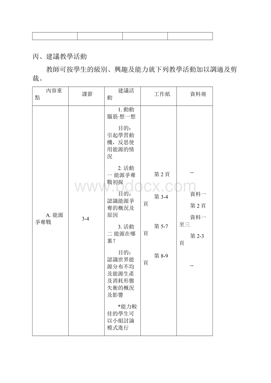 中一至中三地理科.docx_第3页