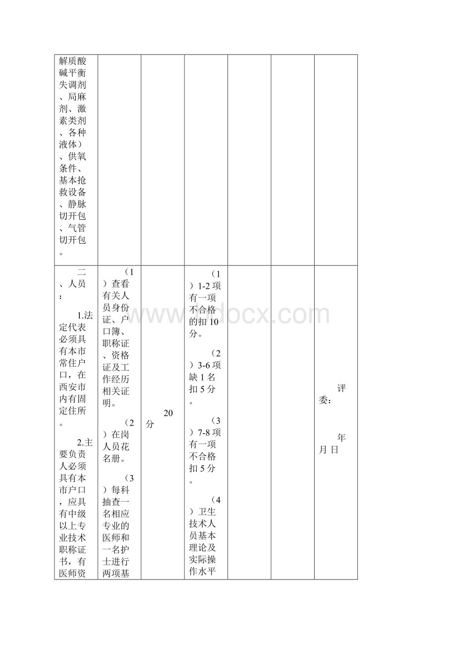 综合门诊部执业审核标准和办法.docx_第3页