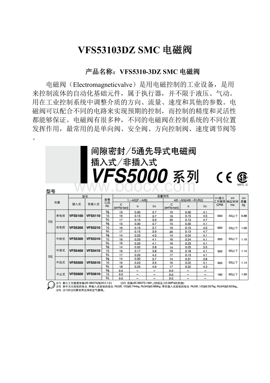 VFS53103DZ SMC电磁阀文档格式.docx