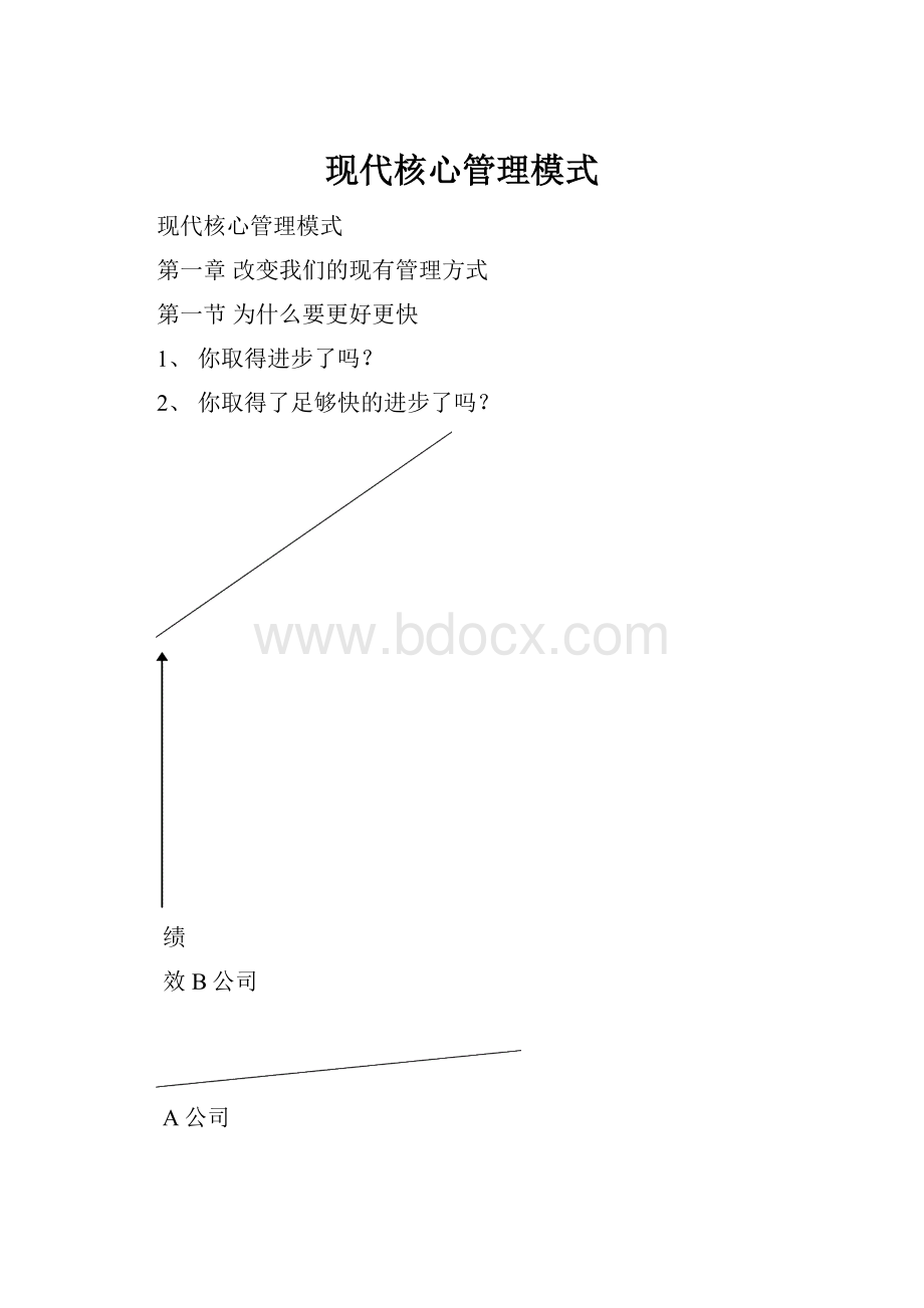 现代核心管理模式文档格式.docx