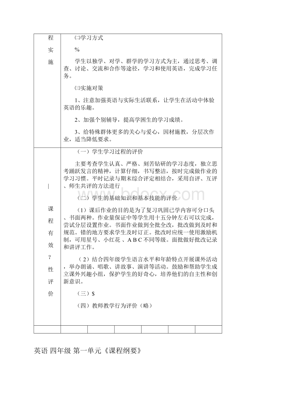 四年级上册英语课程纲要Word文档下载推荐.docx_第3页