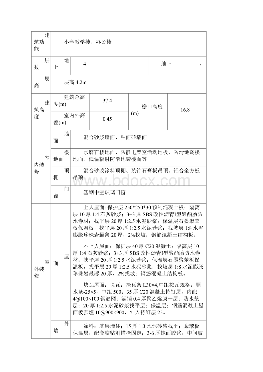 建筑施工现场平面布置方案Word格式.docx_第2页