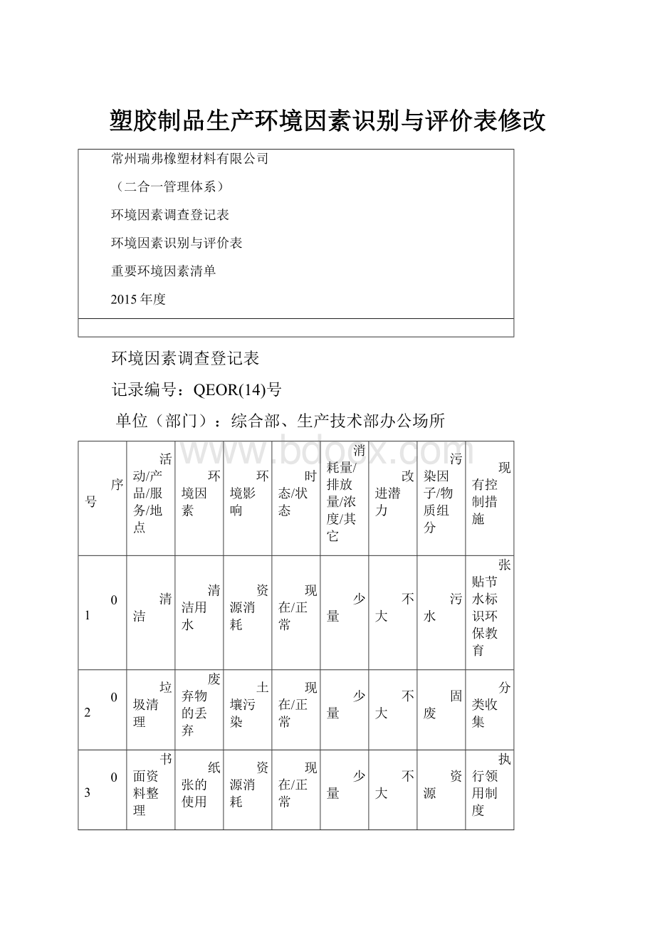 塑胶制品生产环境因素识别与评价表修改.docx