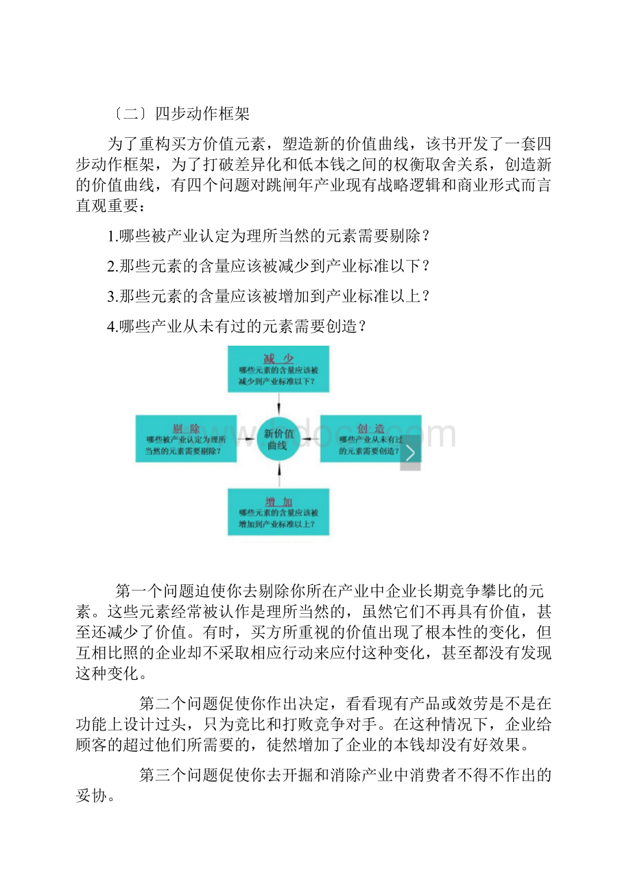 蓝海战略知识点整理+个人感悟Word文件下载.docx_第3页