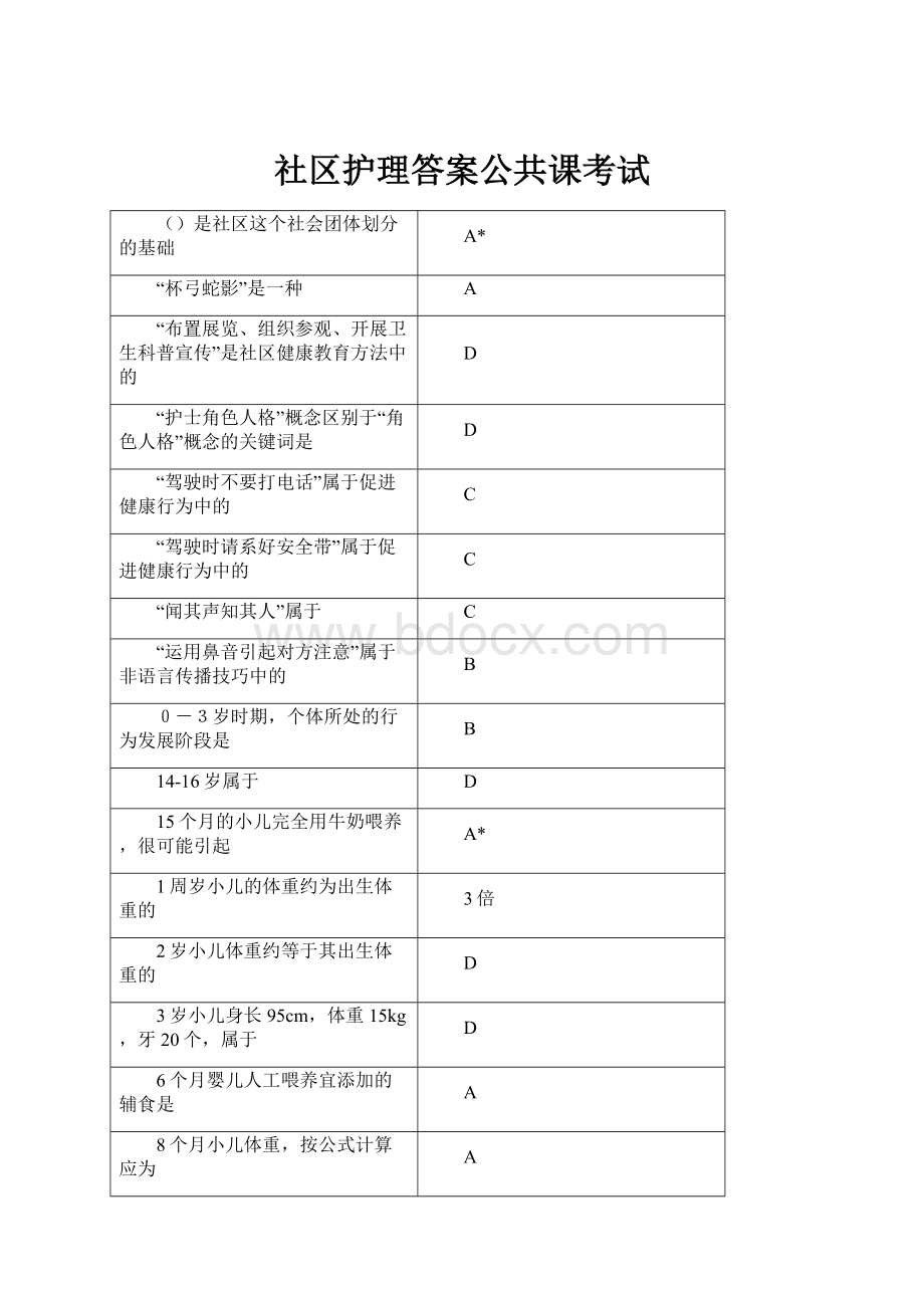 社区护理答案公共课考试.docx