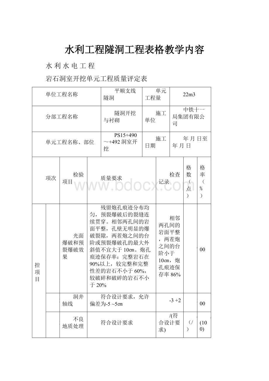 水利工程隧洞工程表格教学内容.docx_第1页