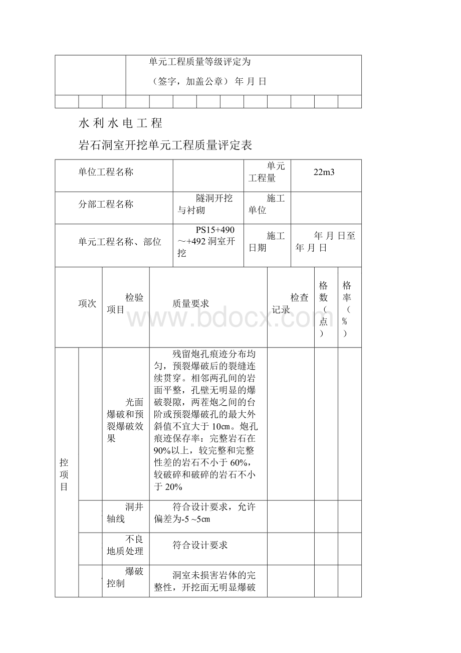 水利工程隧洞工程表格教学内容.docx_第3页