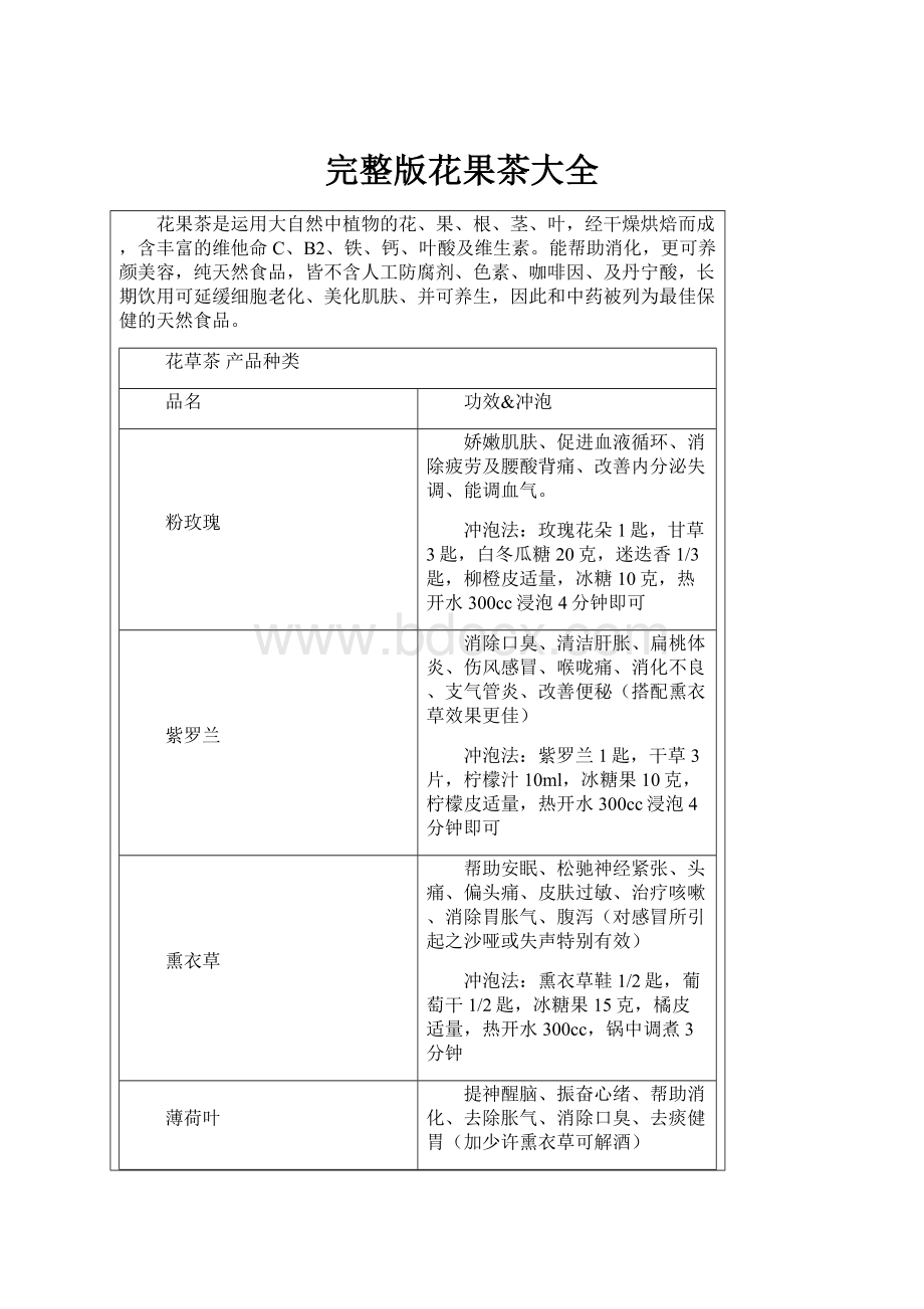 完整版花果茶大全Word格式文档下载.docx_第1页