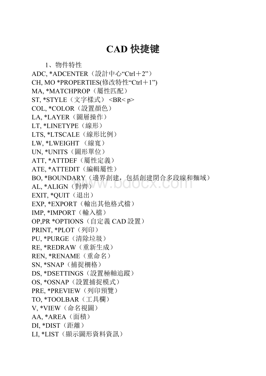 CAD 快捷键.docx_第1页