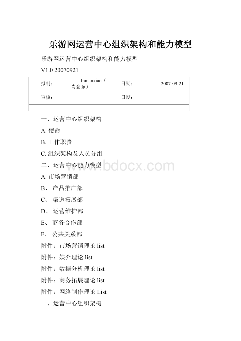 乐游网运营中心组织架构和能力模型.docx