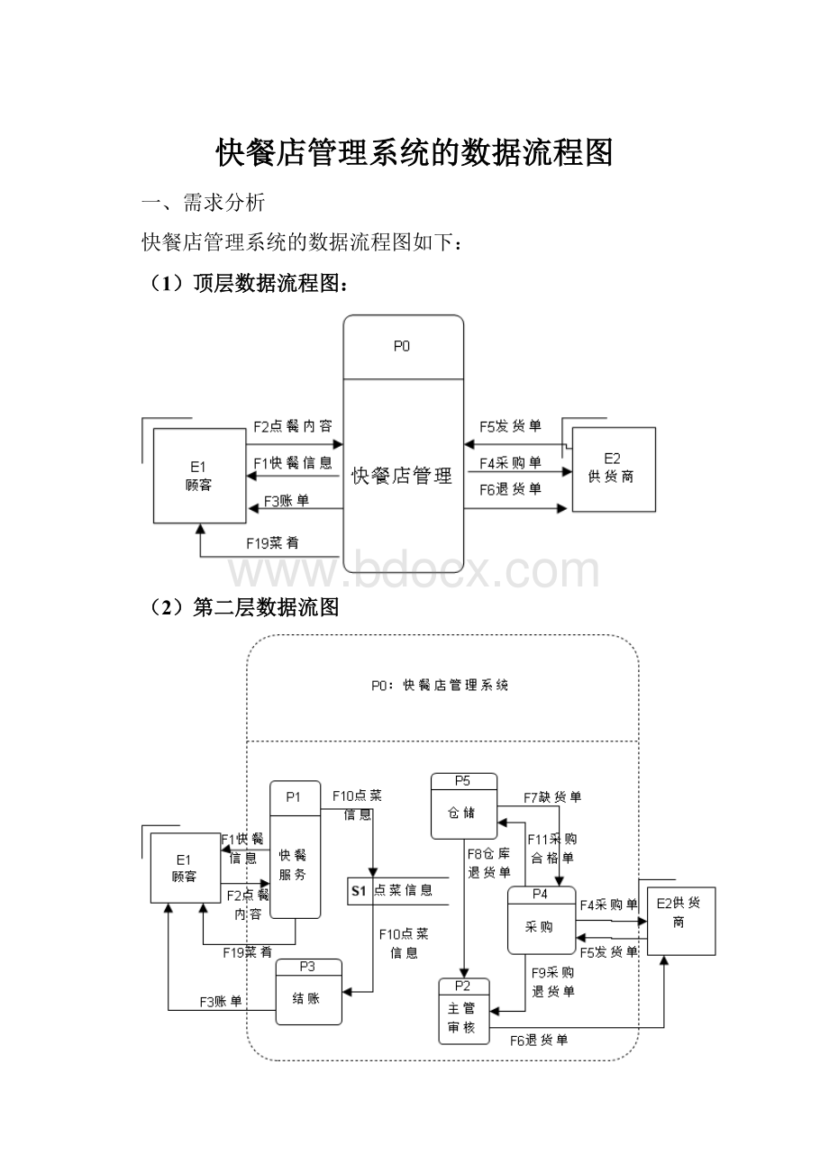 快餐店管理系统的数据流程图Word文档下载推荐.docx_第1页