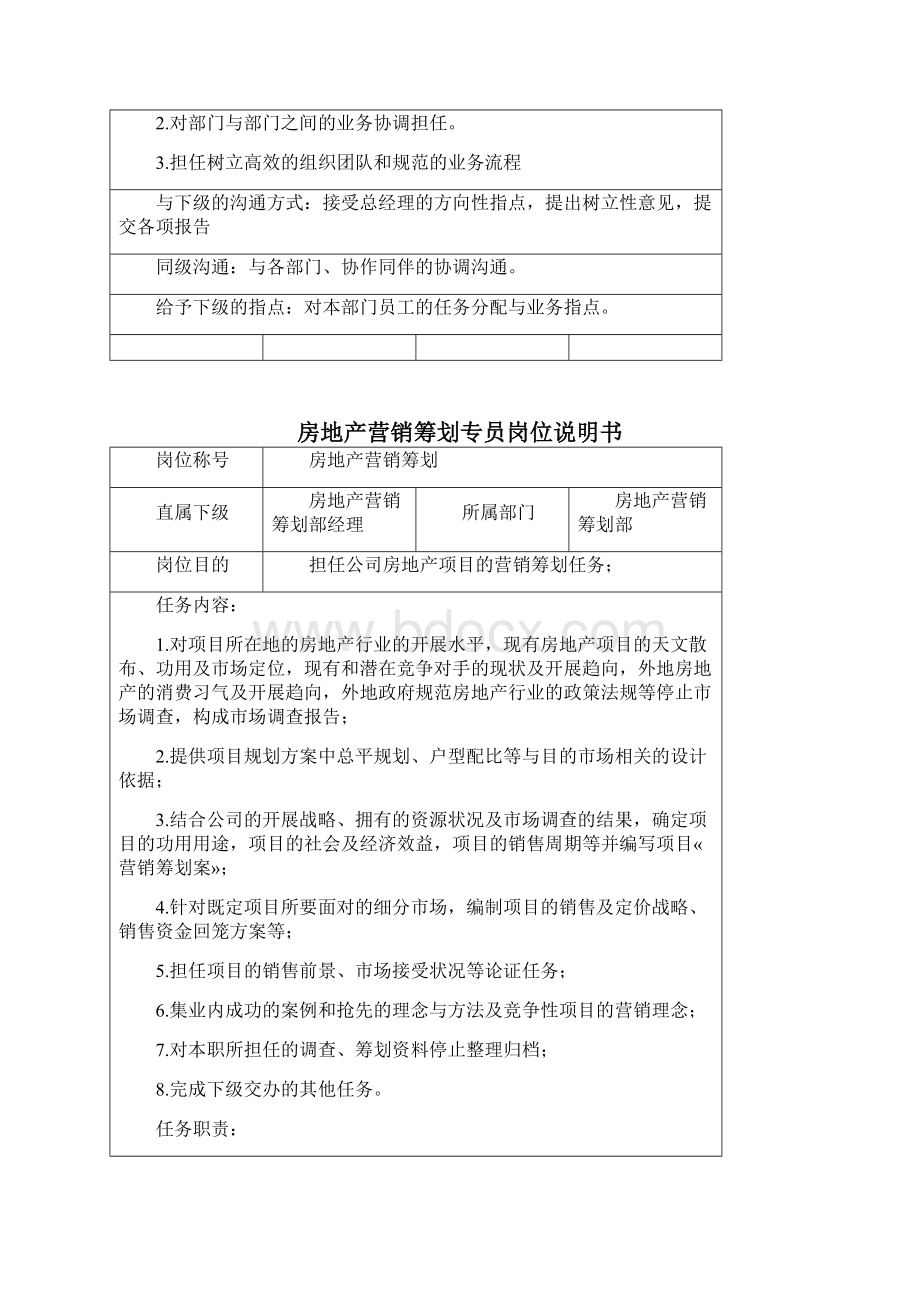 预算合约部部门职责及其岗位职责Word下载.docx_第3页