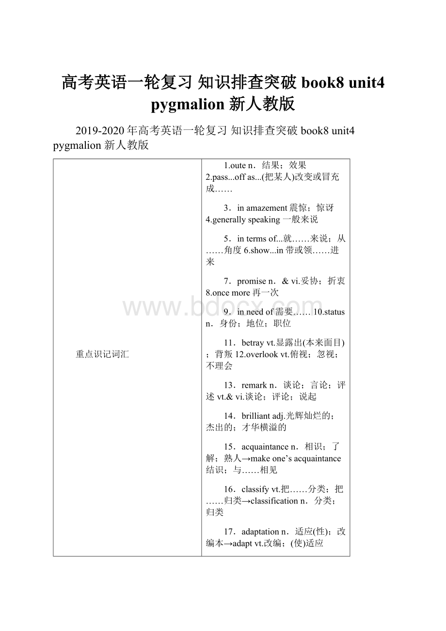 高考英语一轮复习 知识排查突破 book8 unit4 pygmalion 新人教版Word文件下载.docx