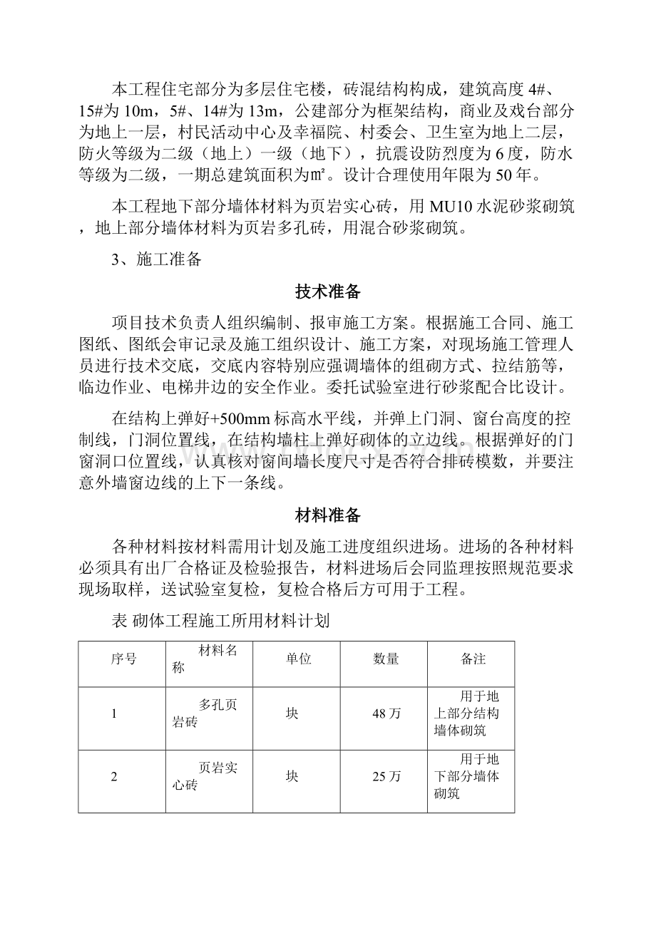 主体砌筑工程专项施工方案.docx_第2页