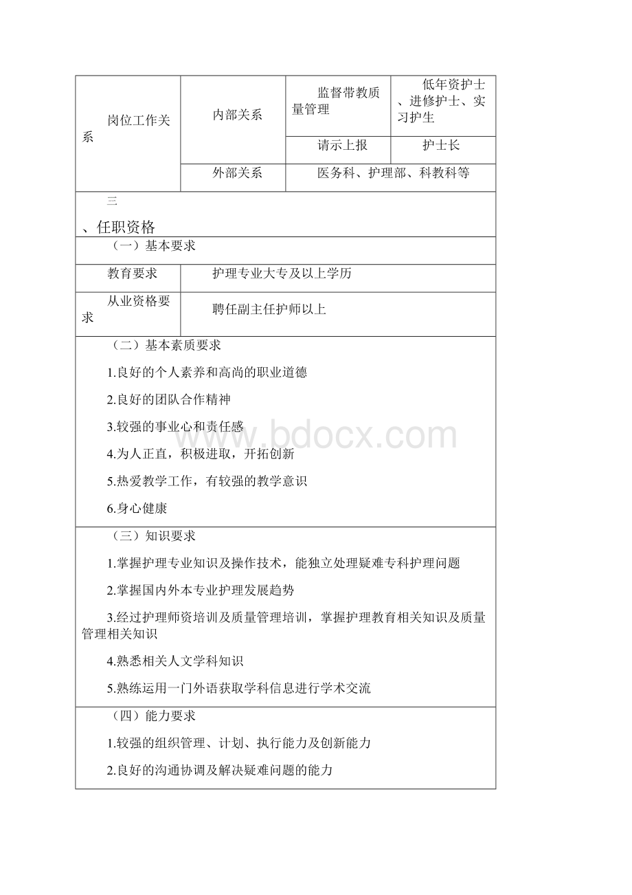 最新各层级护士岗位职责与胜任能力资料.docx_第2页