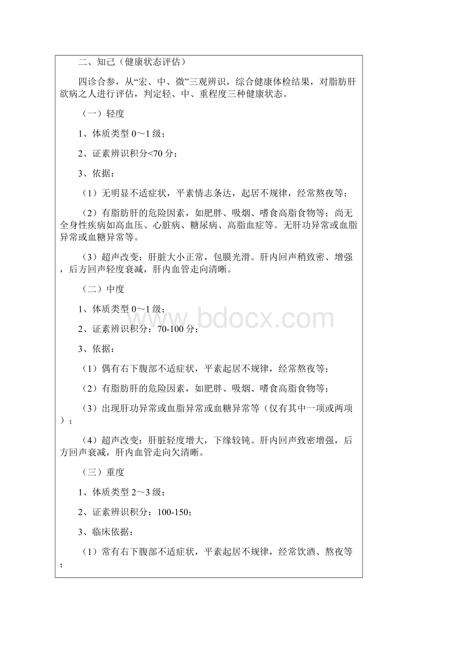 中医治未病健康状态中医干预方案3种文档格式.docx_第2页