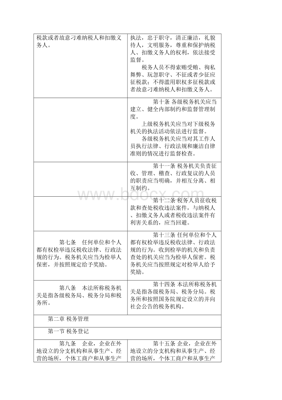 新旧《税收征收管理法》对照教学文案Word文件下载.docx_第3页