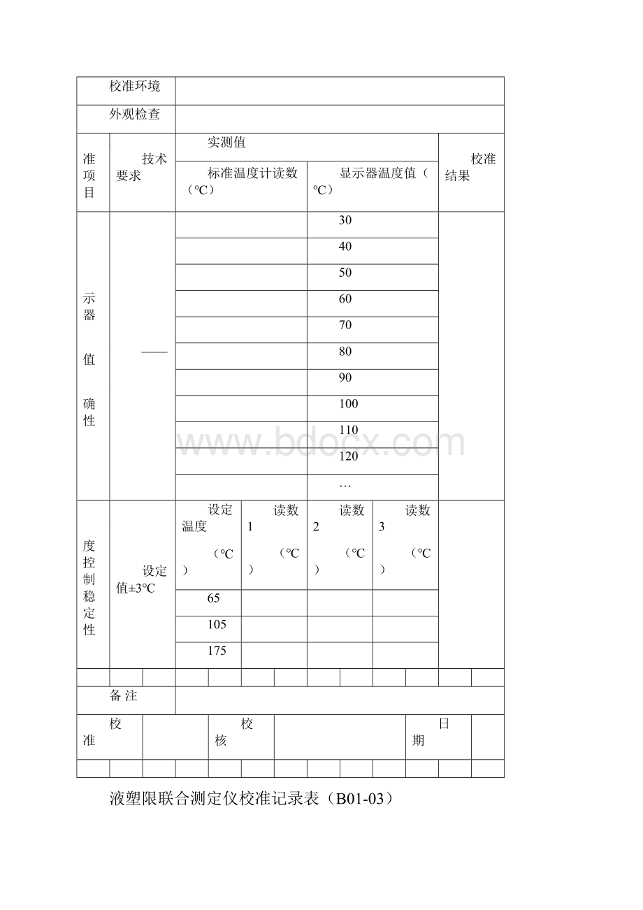 试验室试验检测仪器自校表格.docx_第3页