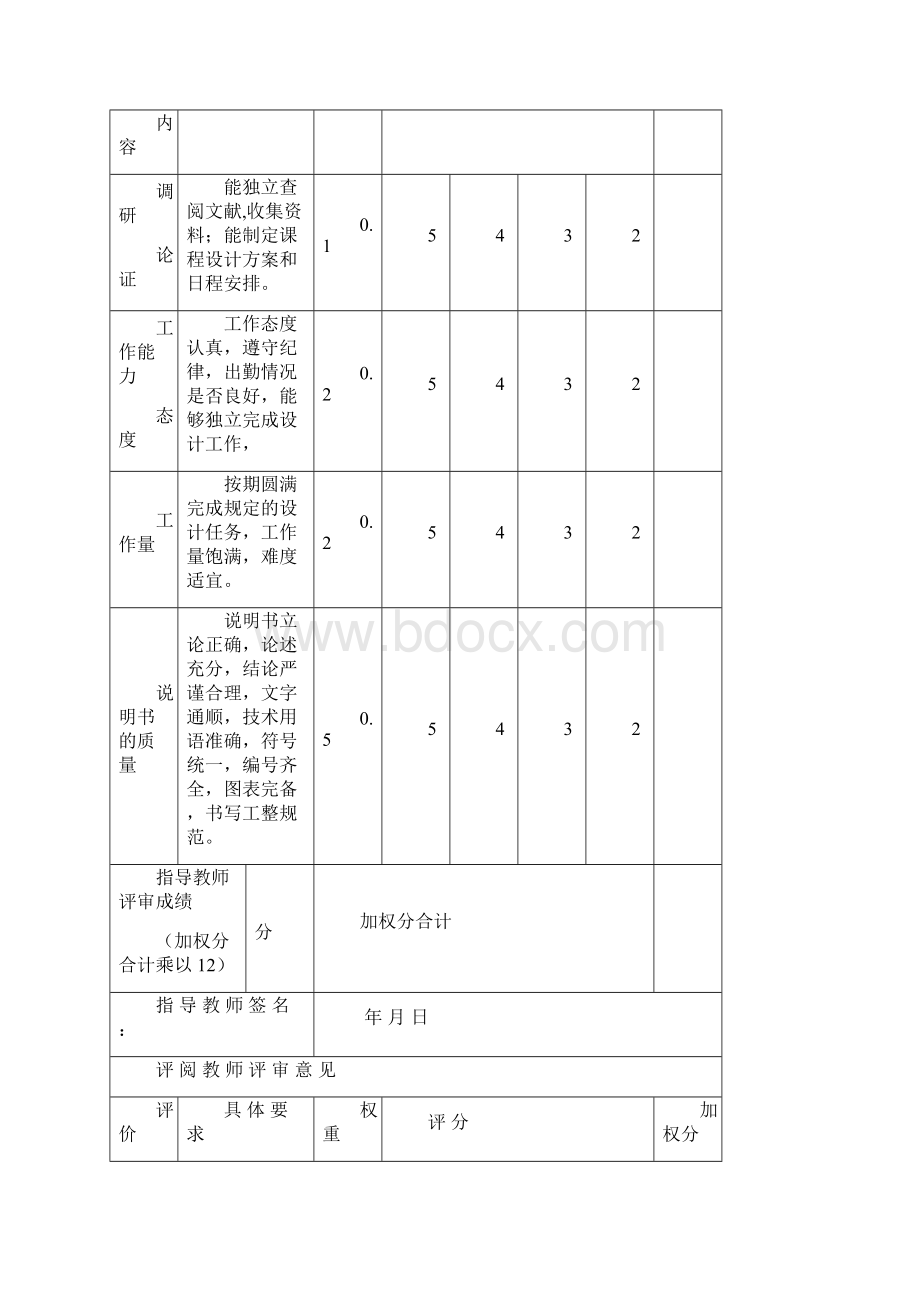 单片机频率计程序设计.docx_第3页