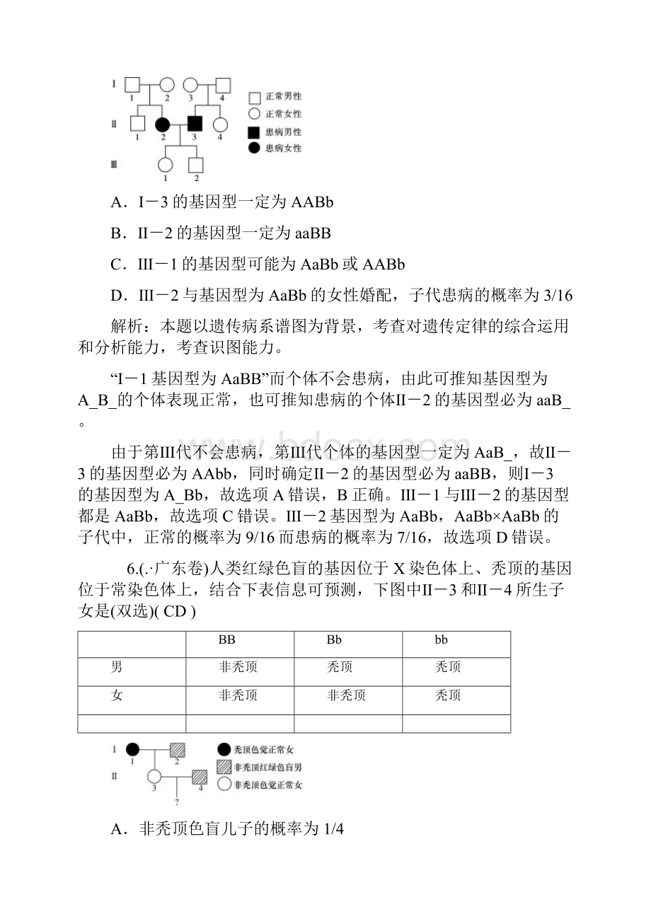 最新高三生物一轮复习专题12 伴性遗传和人类遗传病Word格式文档下载.docx_第3页