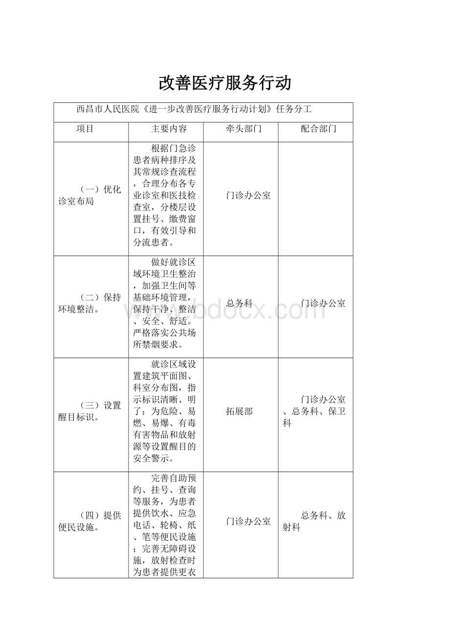 改善医疗服务行动文档格式.docx