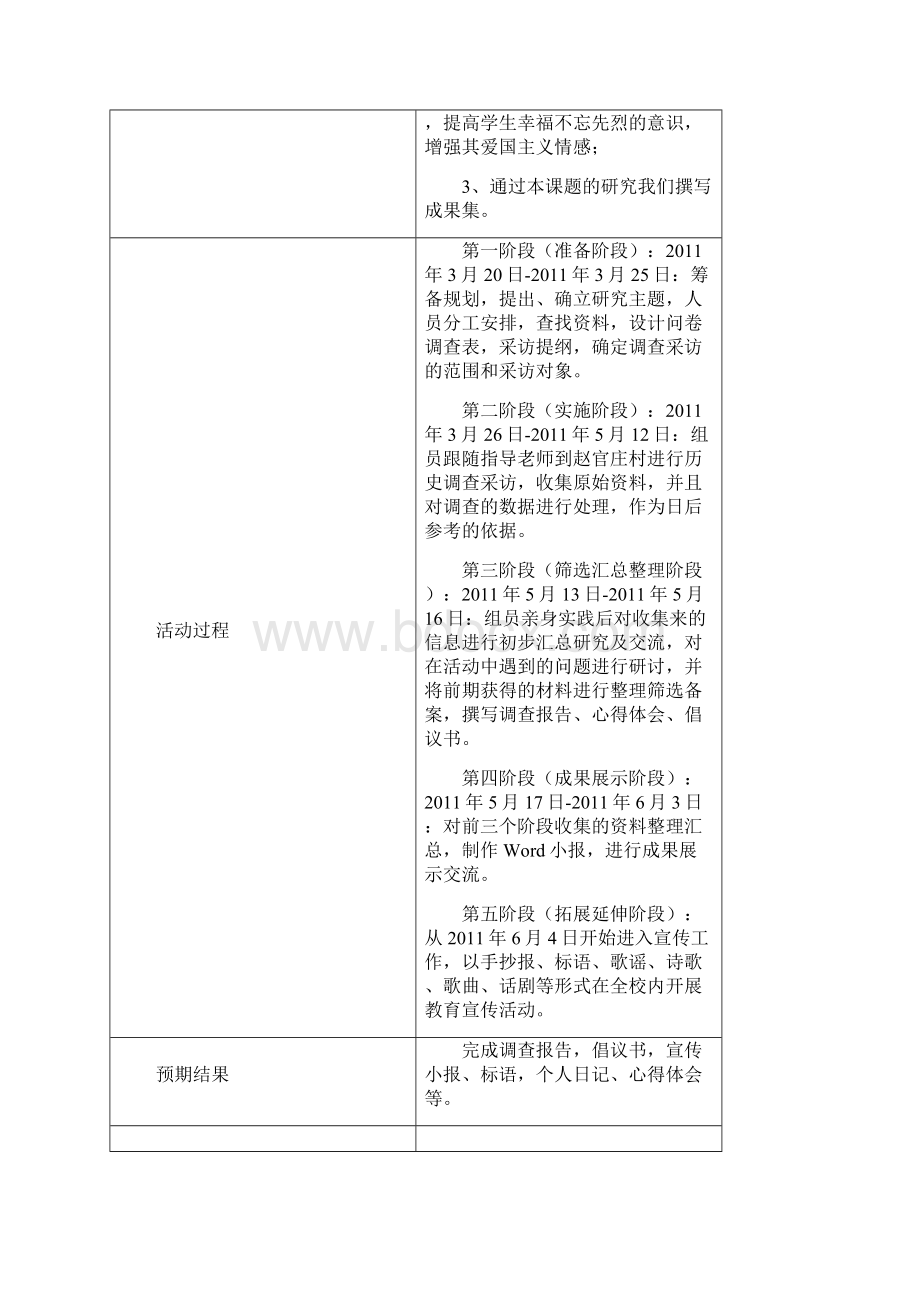 《鲜血烈士幸福生活》综合实践活动课题教案分解.docx_第3页