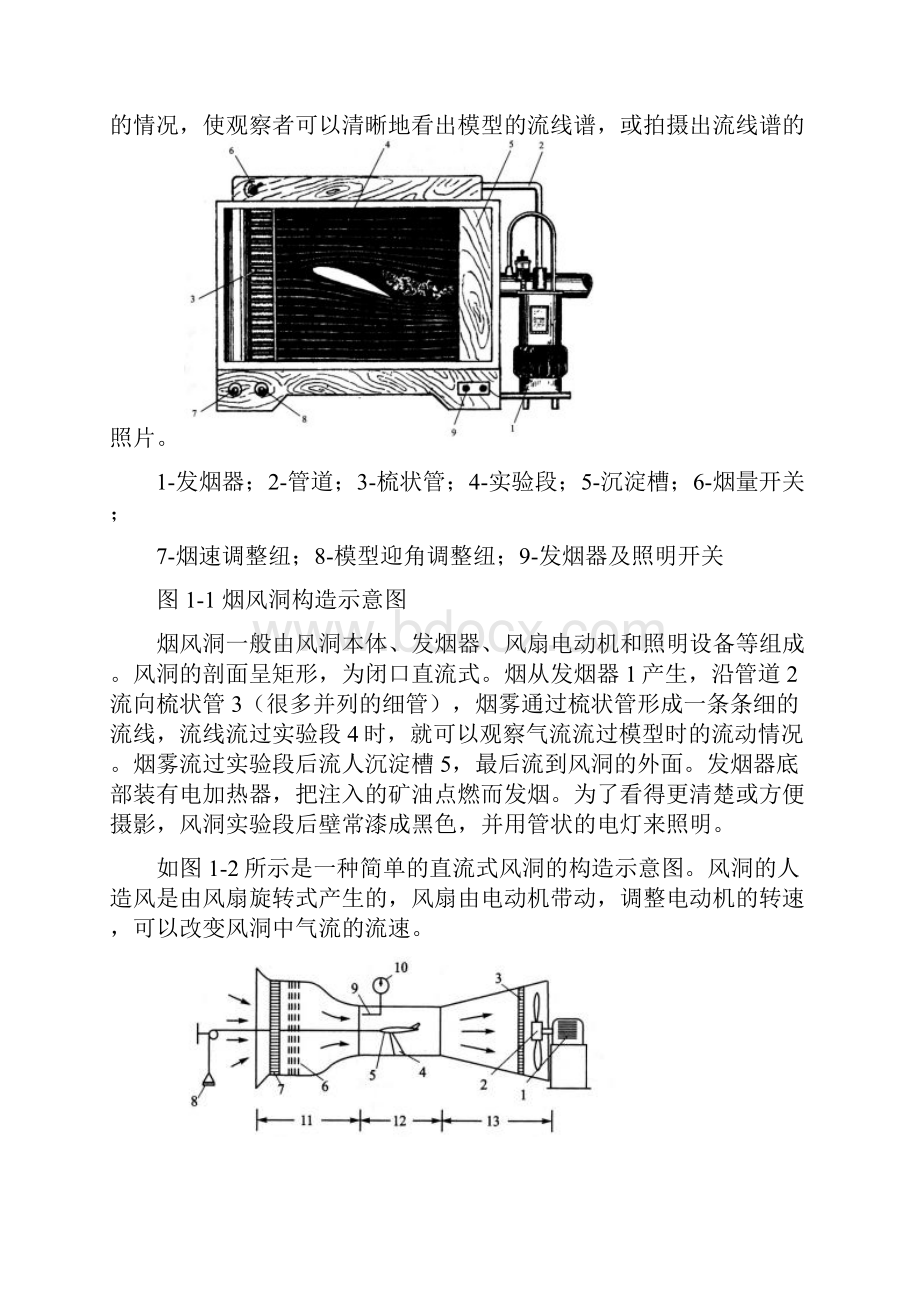 航空航天技术概论实验报告.docx_第2页