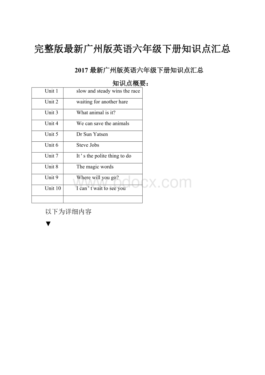 完整版最新广州版英语六年级下册知识点汇总.docx_第1页