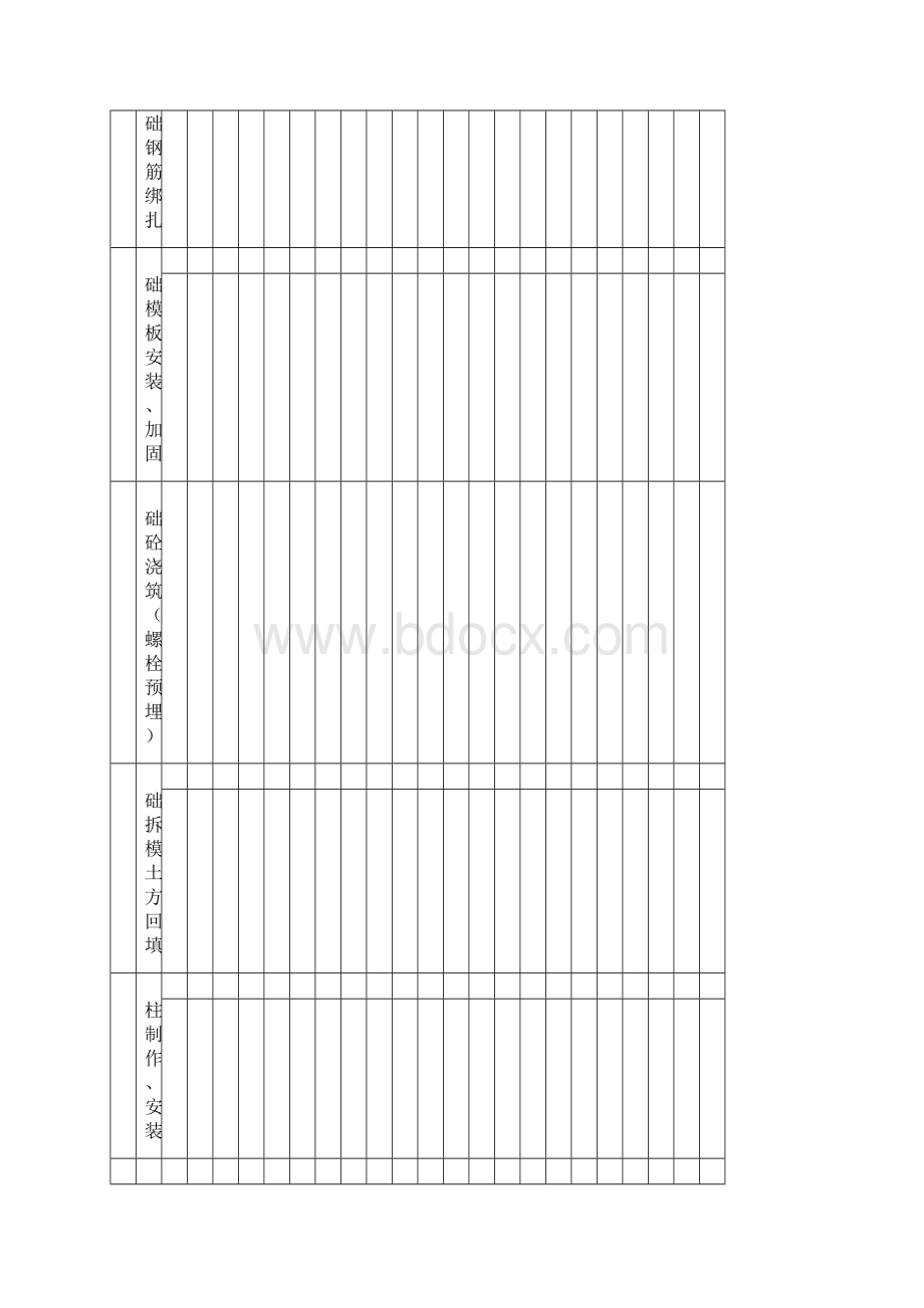 钢结构围挡工程技术标全版doc.docx_第2页