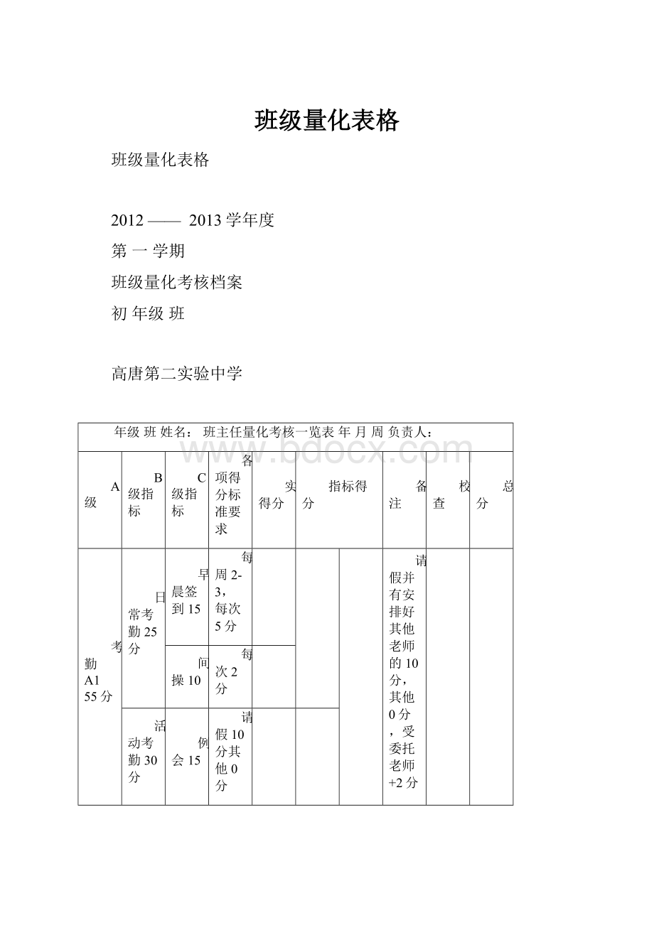 班级量化表格Word文档下载推荐.docx_第1页