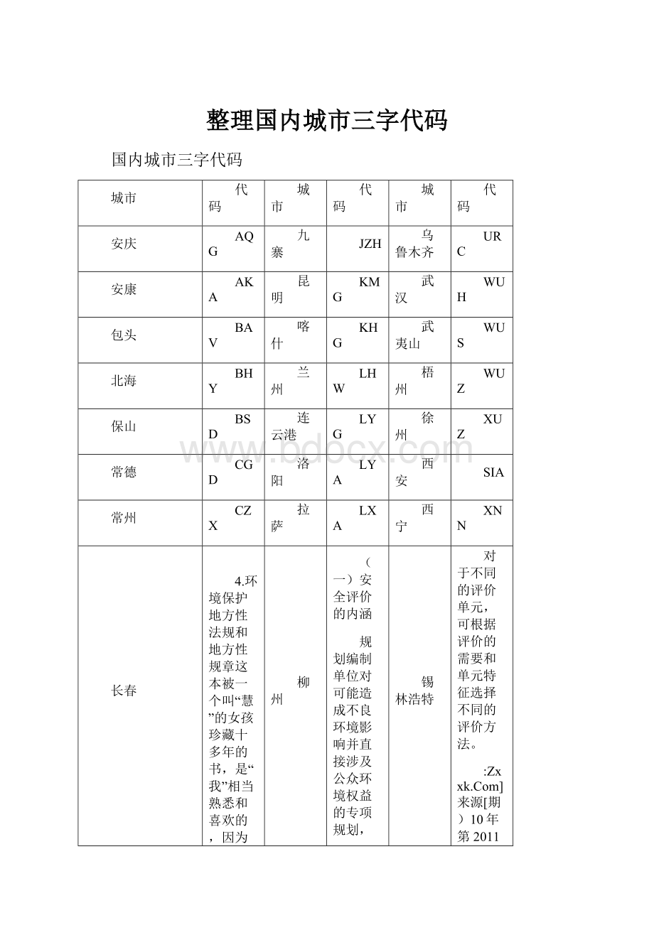 整理国内城市三字代码.docx