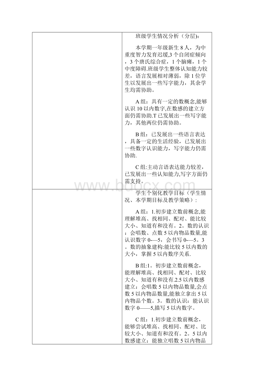 培智学校生活数学教案一年级上.docx_第2页