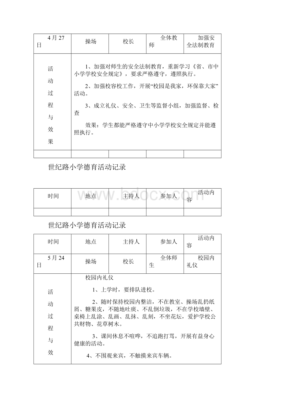 德育教育活动记录66626.docx_第3页