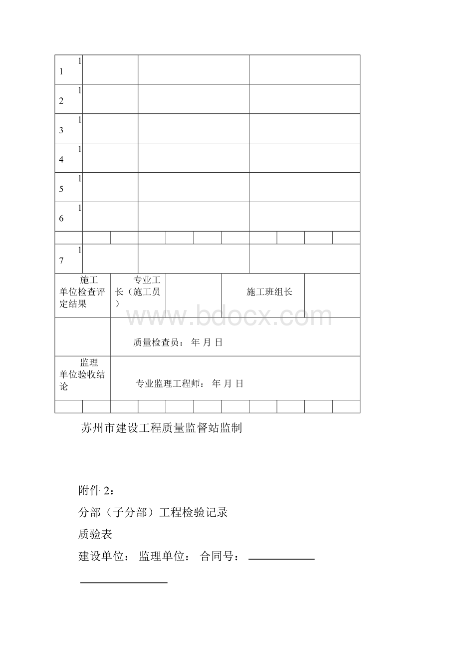 新版市政工程施工与质量验收规范表格分部分项观感质量控制资料等.docx_第2页