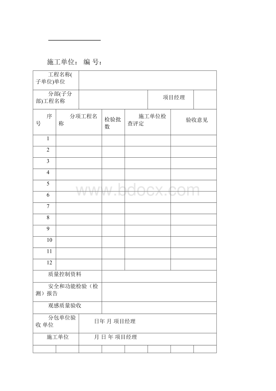 新版市政工程施工与质量验收规范表格分部分项观感质量控制资料等.docx_第3页