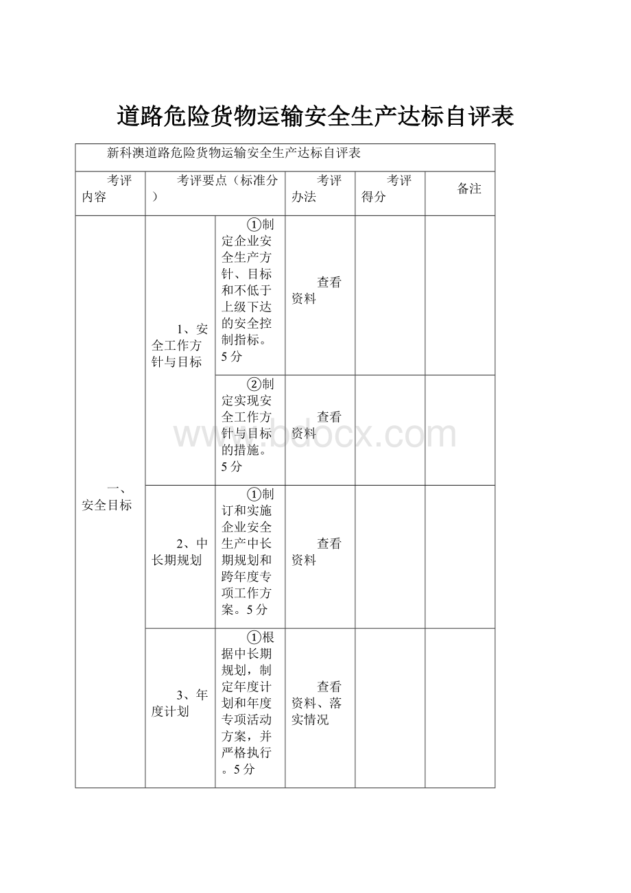 道路危险货物运输安全生产达标自评表.docx