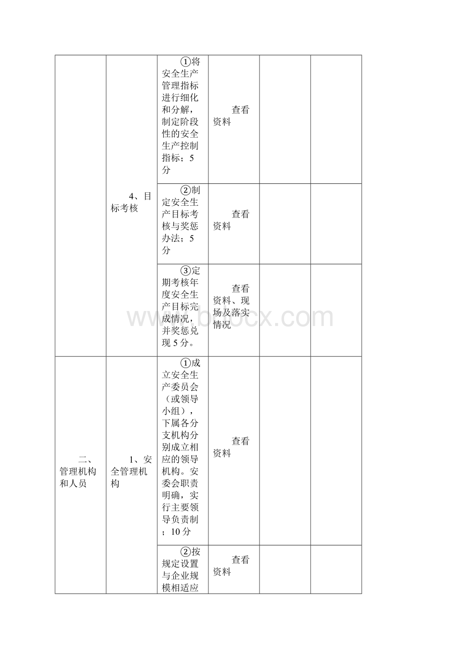 道路危险货物运输安全生产达标自评表.docx_第2页