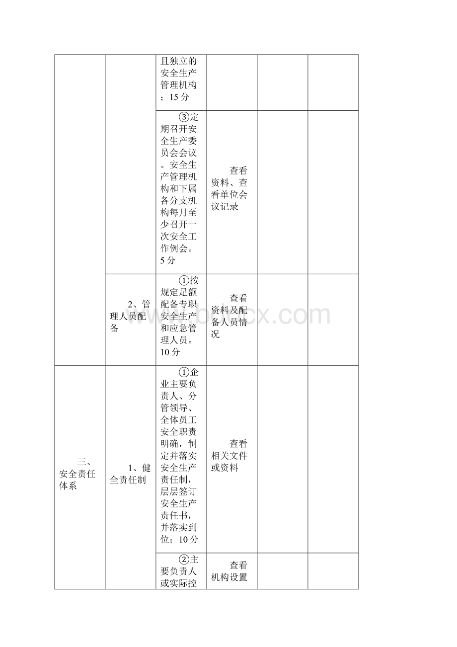 道路危险货物运输安全生产达标自评表.docx_第3页