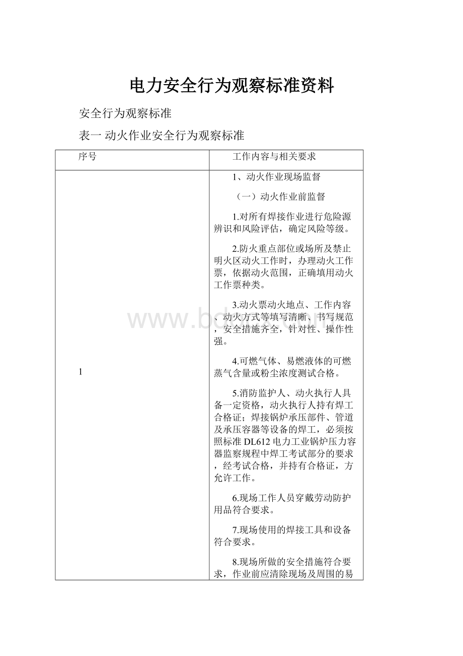 电力安全行为观察标准资料.docx_第1页