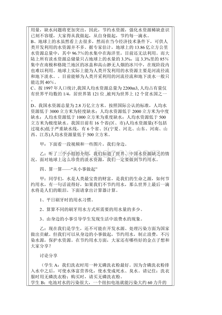 节水学校需要准备材料1.docx_第3页