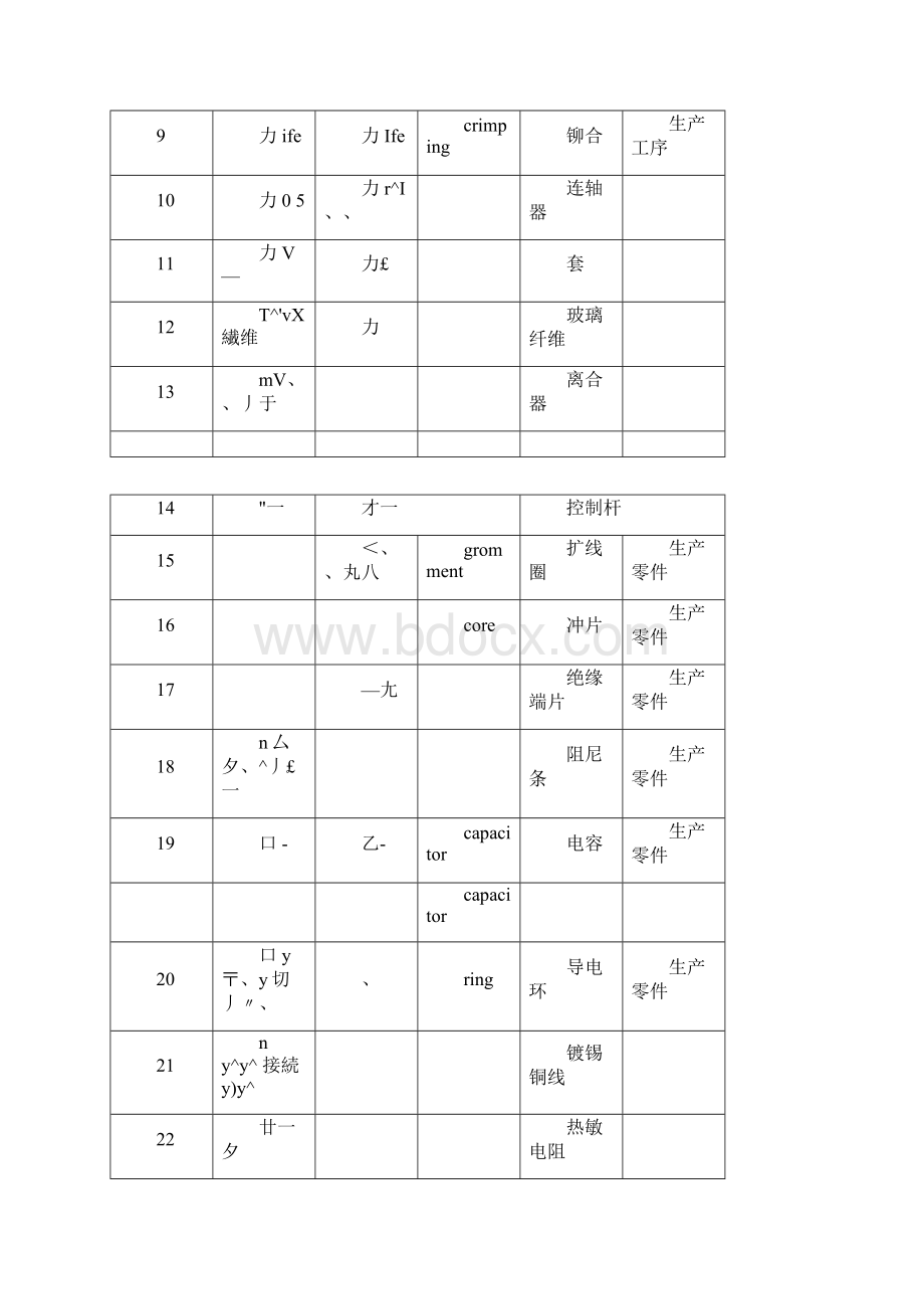 日语马达方面专业单词.docx_第2页
