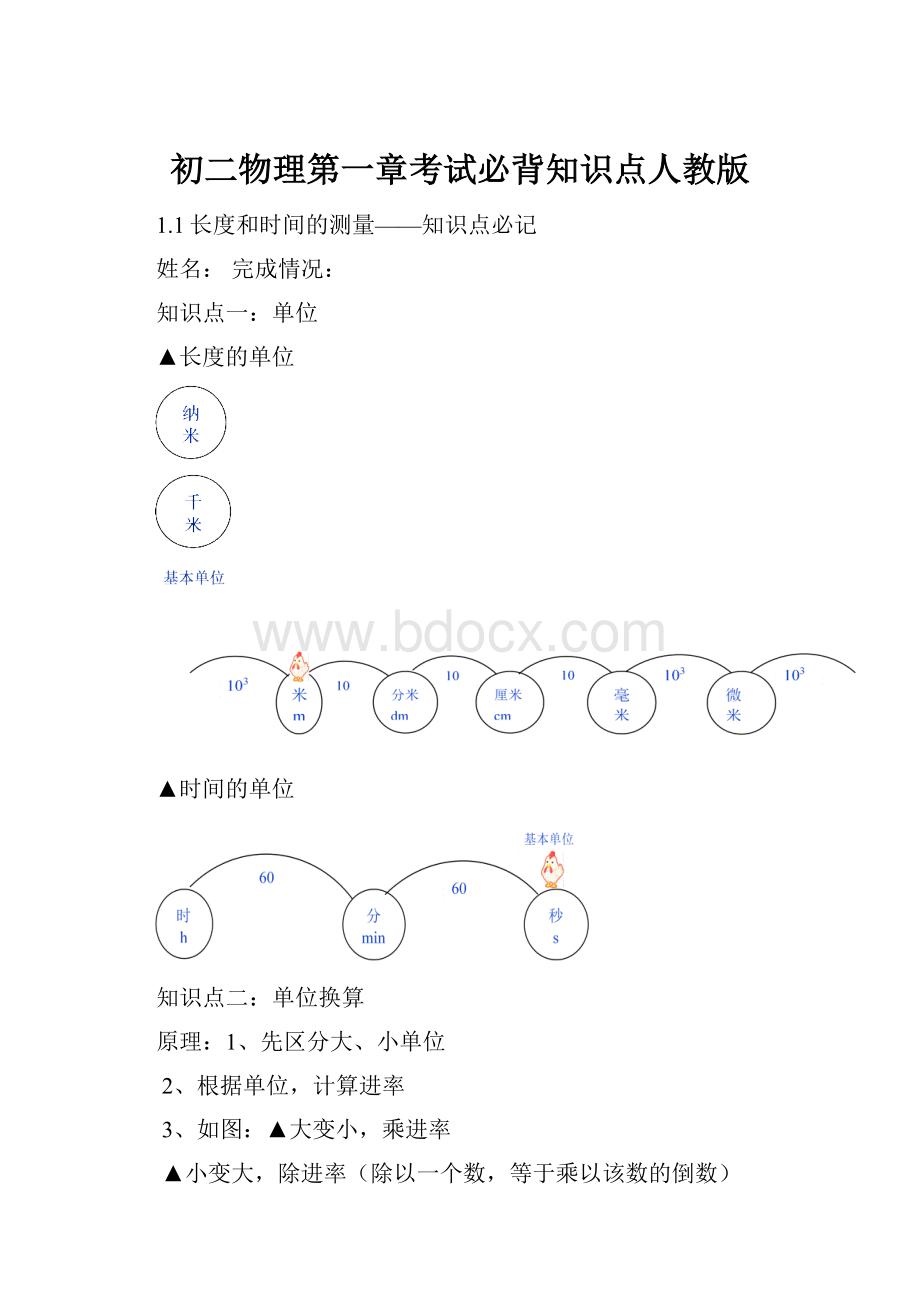 初二物理第一章考试必背知识点人教版.docx