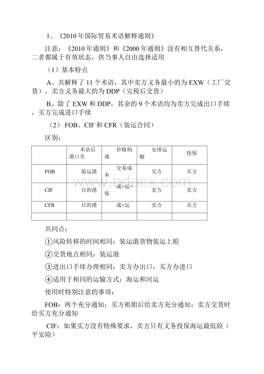 司法考试国际经济法考点精华版本.docx_第2页