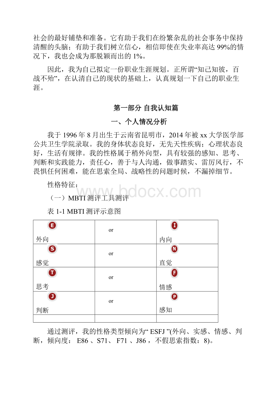 预防医学职业生涯规划大赛作品书.docx_第2页