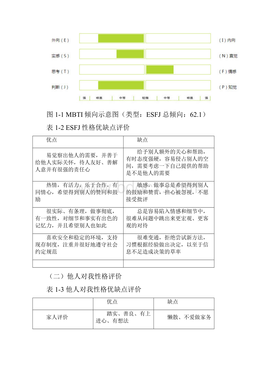 预防医学职业生涯规划大赛作品书.docx_第3页