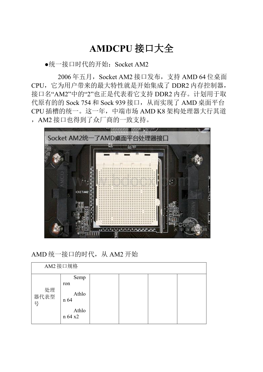 AMDCPU接口大全Word格式文档下载.docx