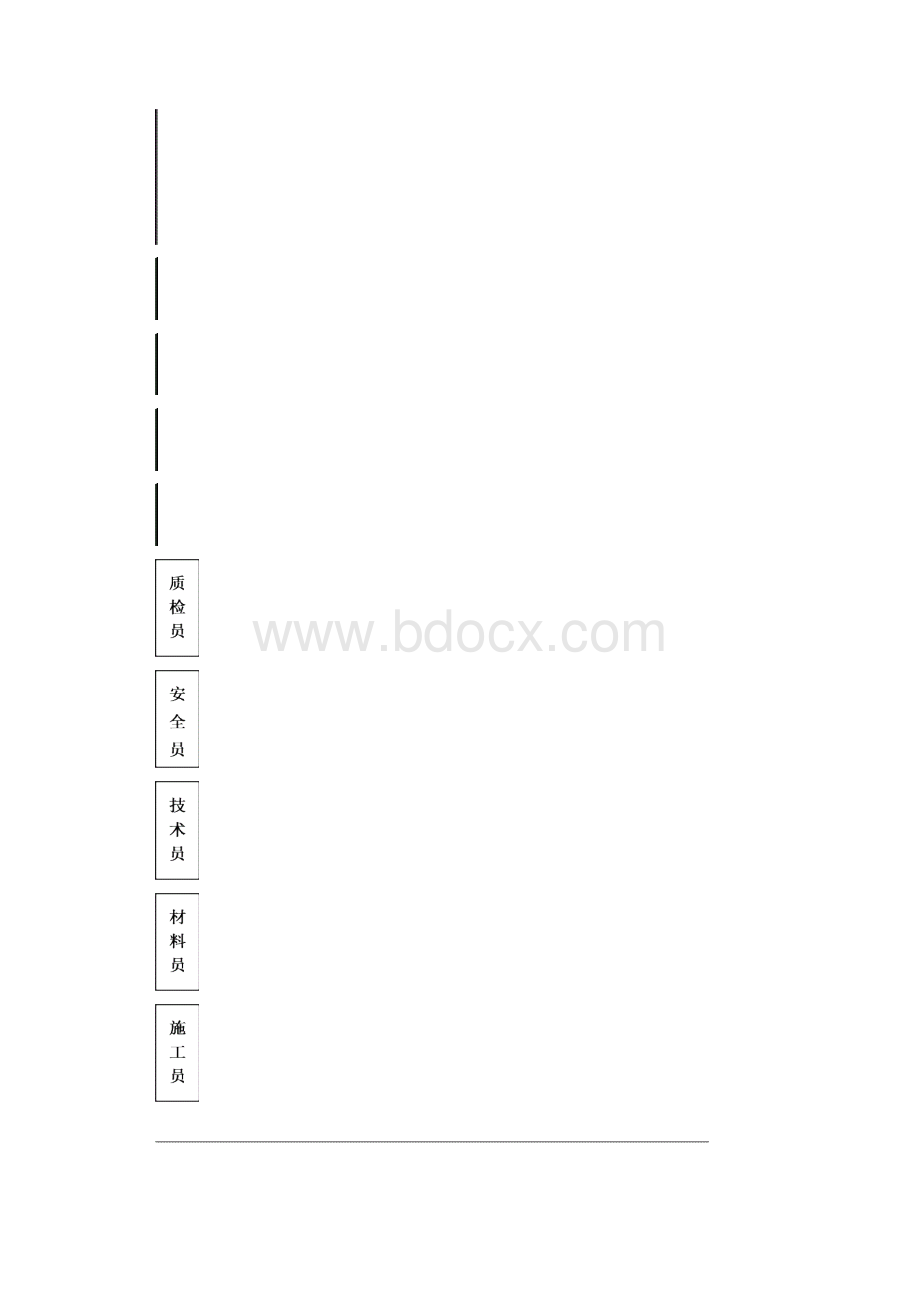 施工方案天裕纺织土地整理Word下载.docx_第3页