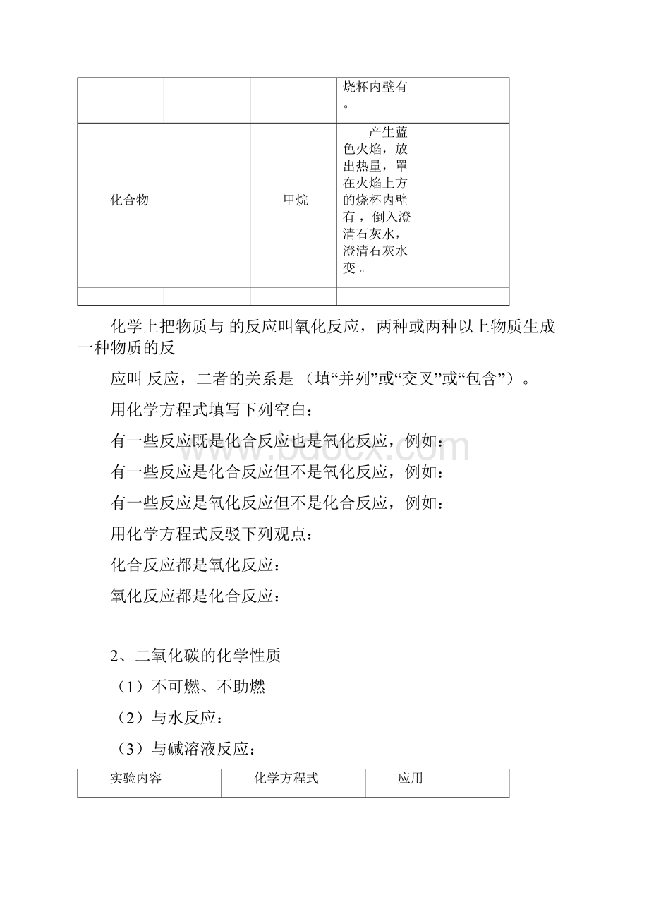 初三化学期末复习学案.docx_第2页