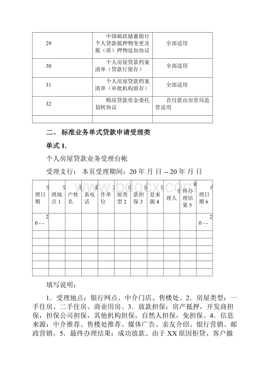 个人住房贷款标准业务单式.docx_第3页